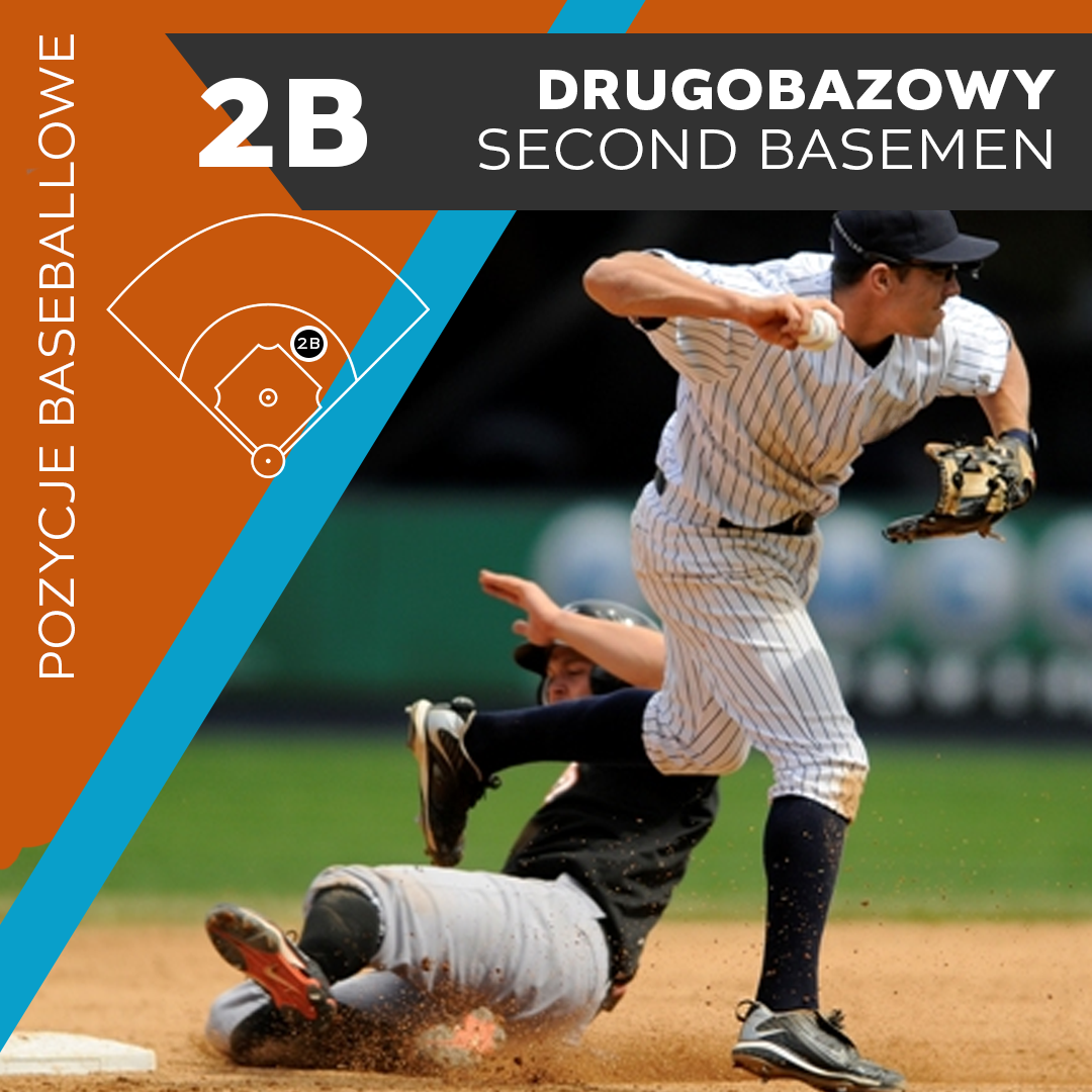 Pozycje baseballowe: 2B – Drugobazowy