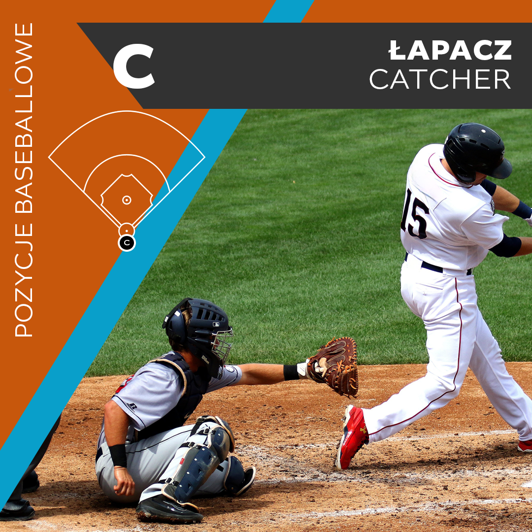 Pozycje baseballowe: C – Łapacz