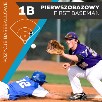 Pozycje baseballowe: 1B – Pierwsza baza