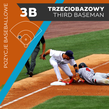 Pozycje baseballowe: 3B – Trzeciobazowy