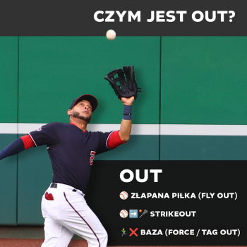 Zasady baseballu – czym jest out?