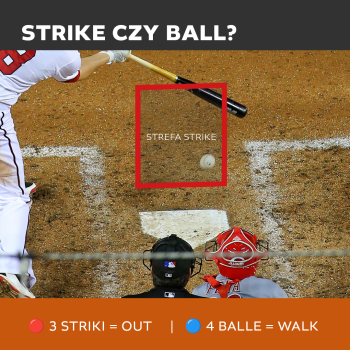 Zasady baseballu – czym jest strike i ball?
