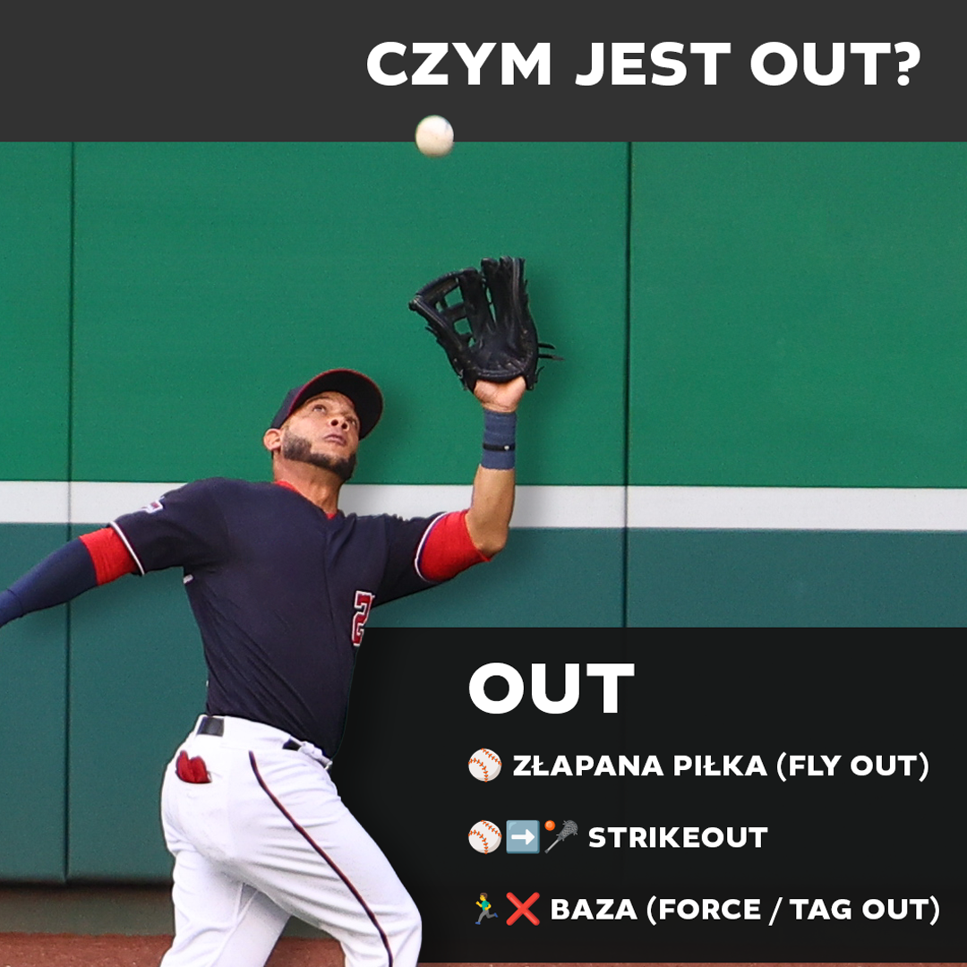 Zasady baseballu – czym jest out?