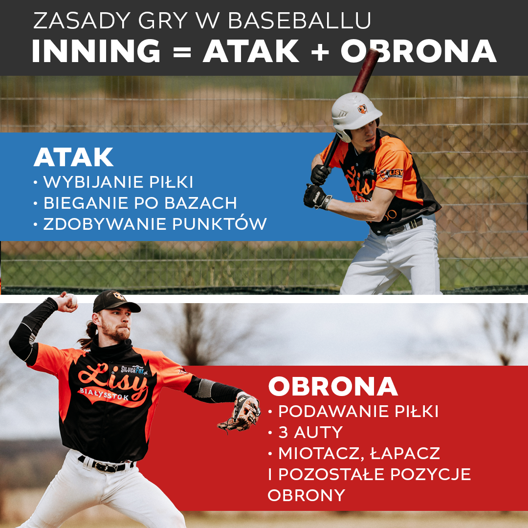 Zasady gry w baseball – czym jest inning?